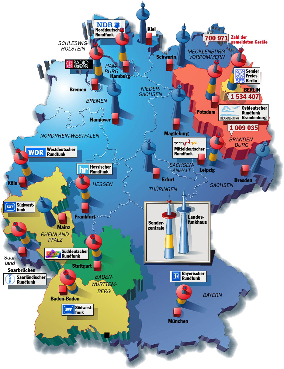 Rundfunk in Deutschland