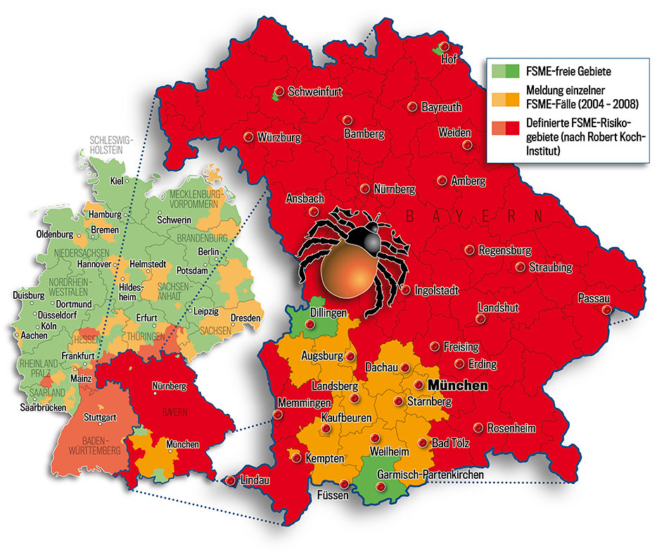 Olympia-Infografiken London