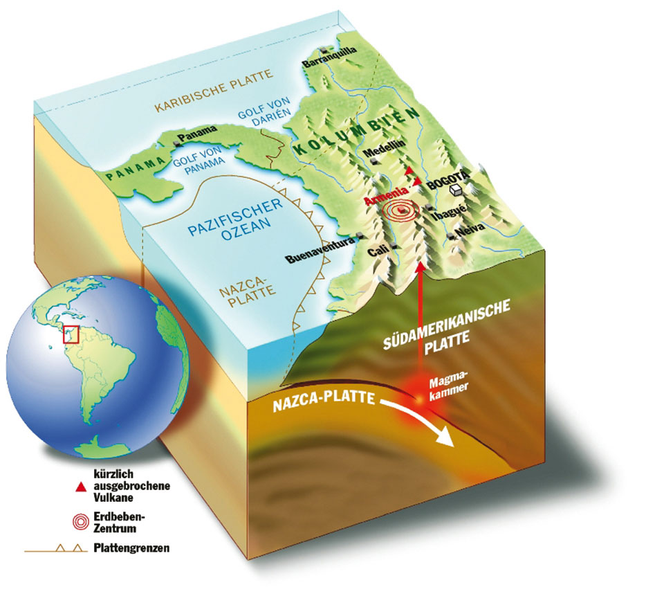 Kolumbien-Erdbeben