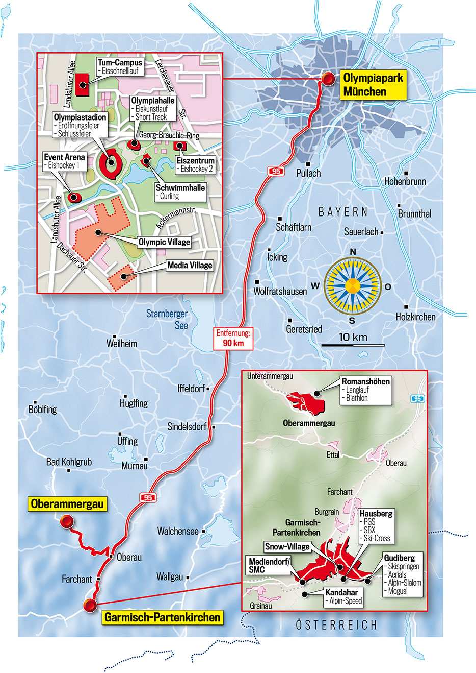 Muenchen-Garmisch Olympische Bewerbung 2018