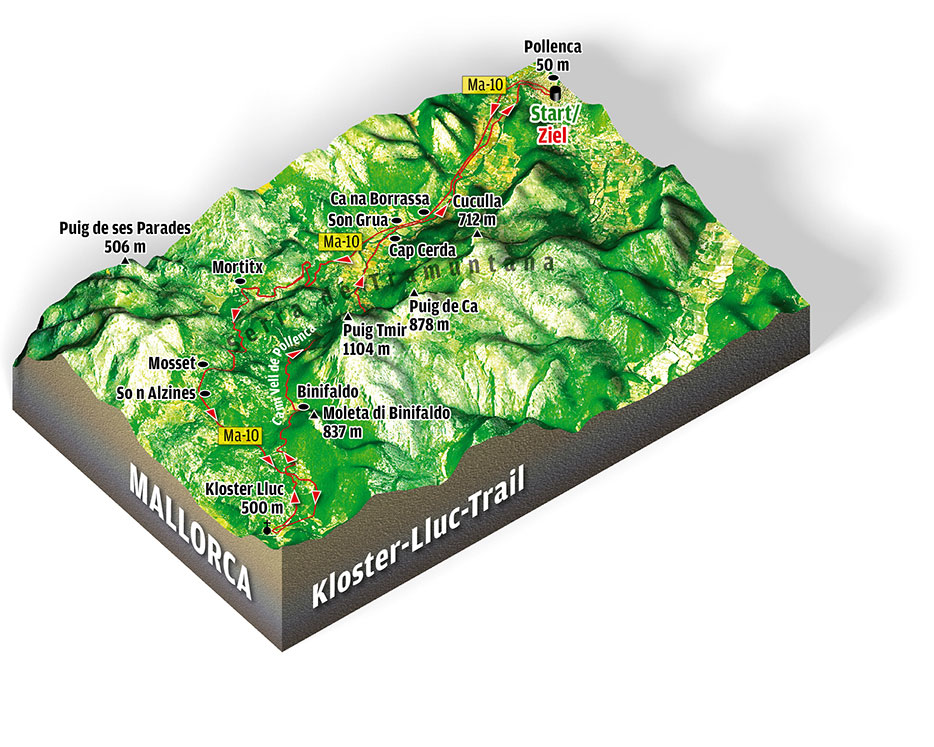 Supertrail Mallorca